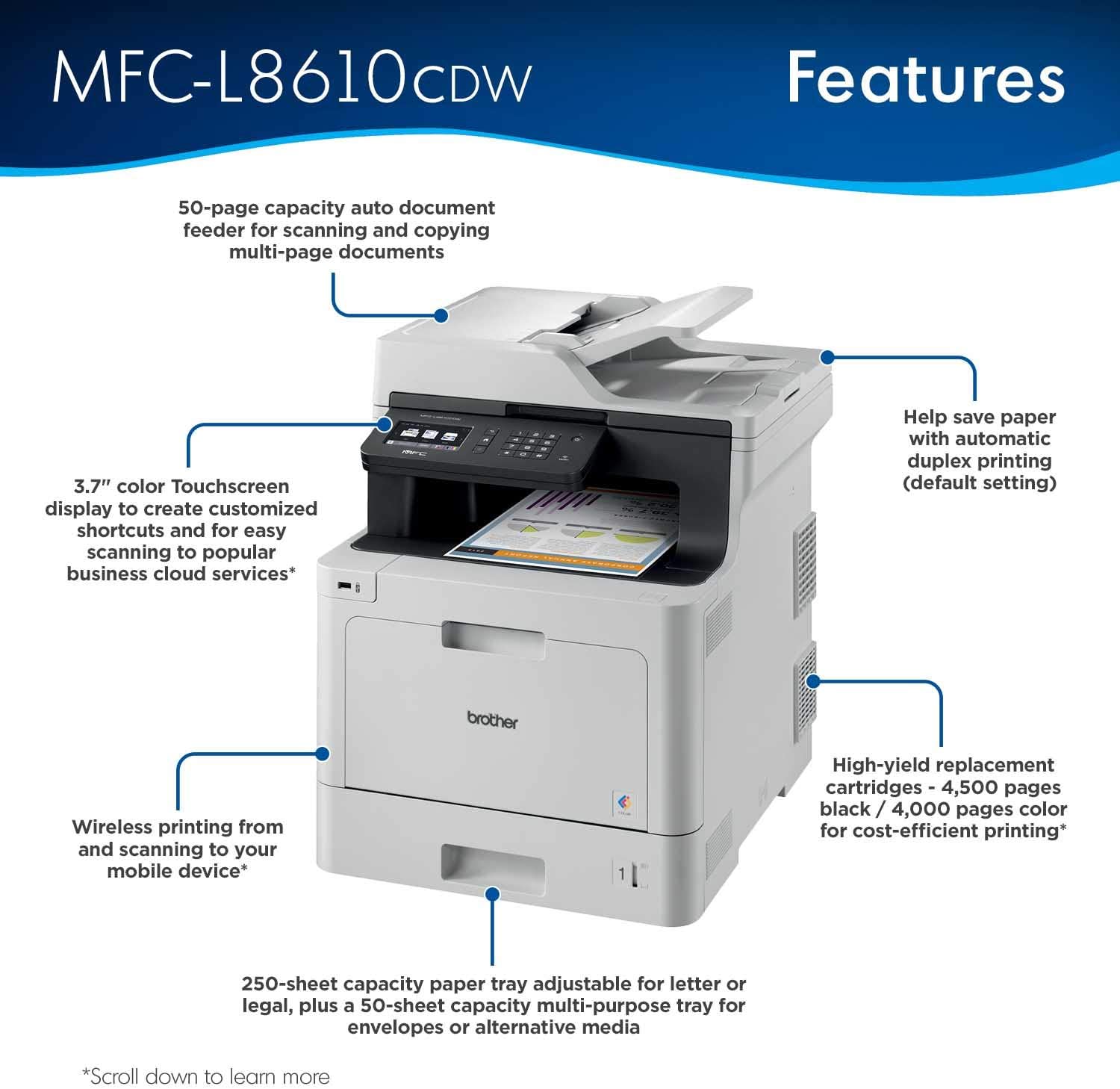 Brother Color Laser, Multifunction, All-in-One Printer, MFC-L8610CDW, Wireless Networking, Automatic Duplex Printing, Mobile Printing and Scanning,  Dash Replenishment Ready - Image 2